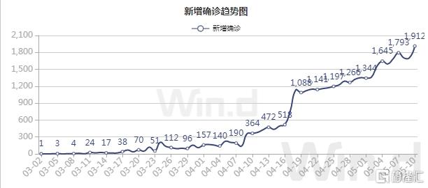 沙特石油出口占经济总量_沙特石油图片(2)