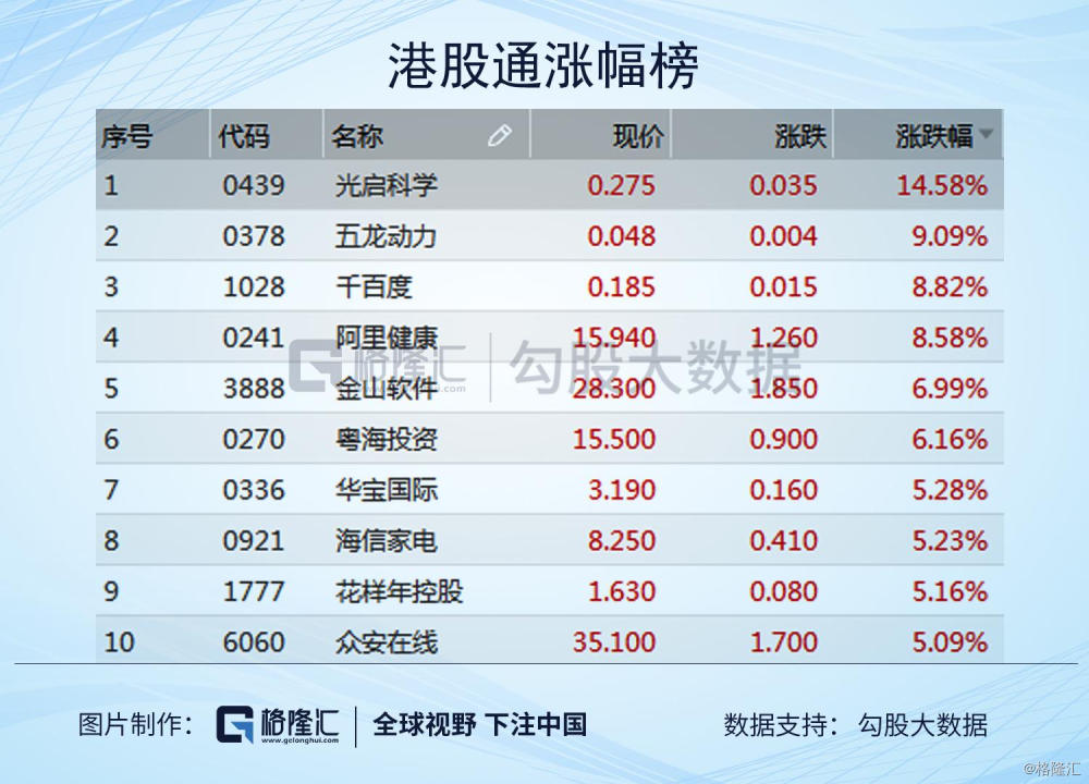 疫情导致美国gdp下降_美国疫情(3)