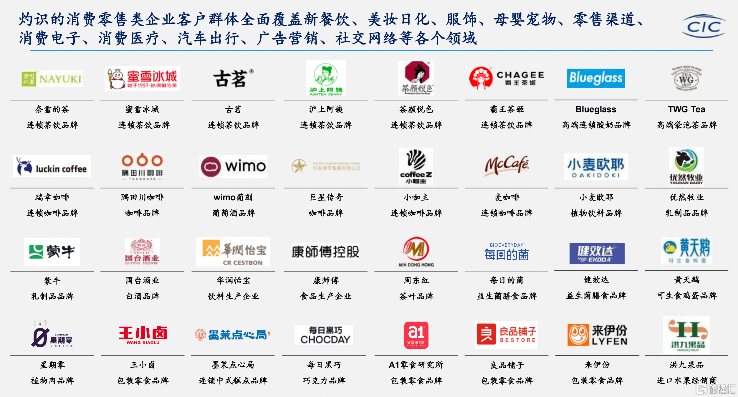 权威认证.png