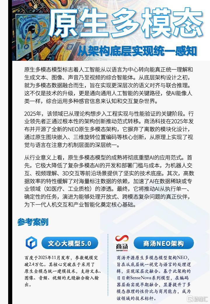 此图片的 alt 属性为空；文件名为 2025123102304231.jpeg