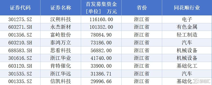 数据9.jpg
