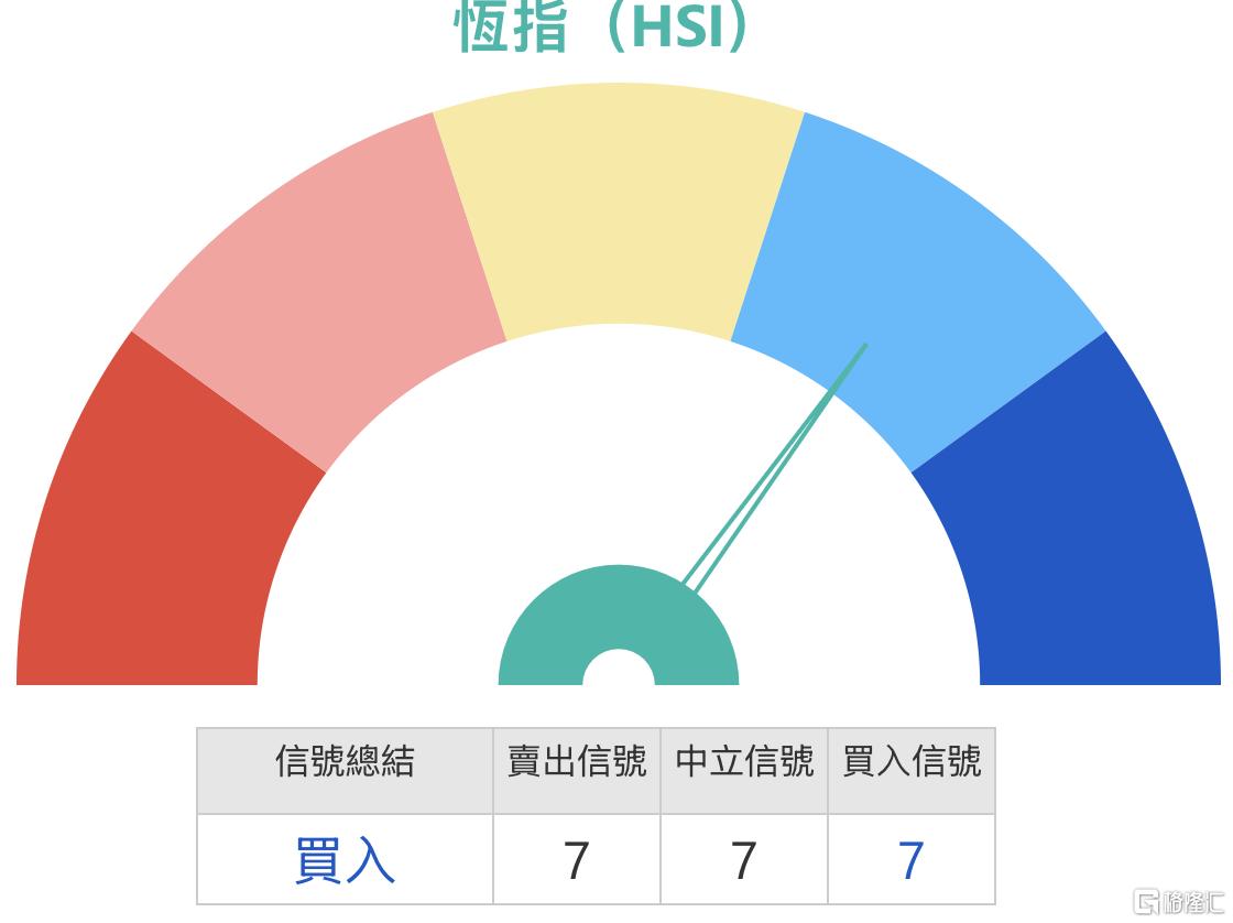 HSI.png