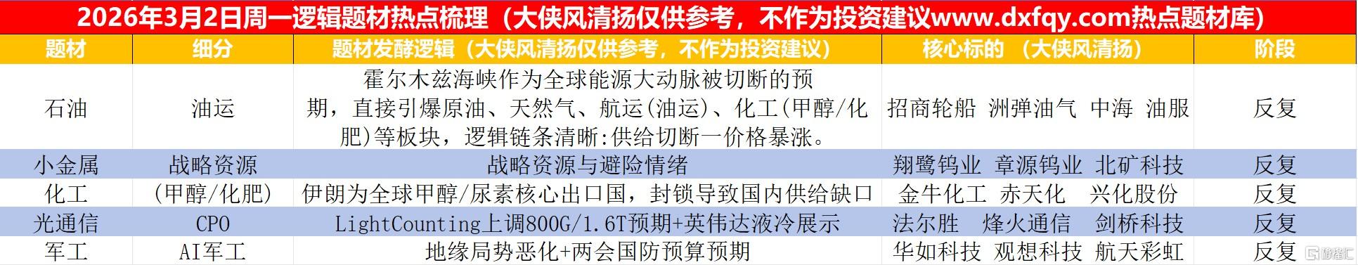 搜狗高速浏览器截图20260302224958.jpg