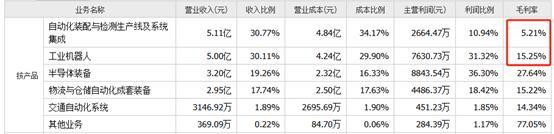 f348d5b9907c4a108b4089f35d48895f~tplv-tt-origin-web_gif.jpeg