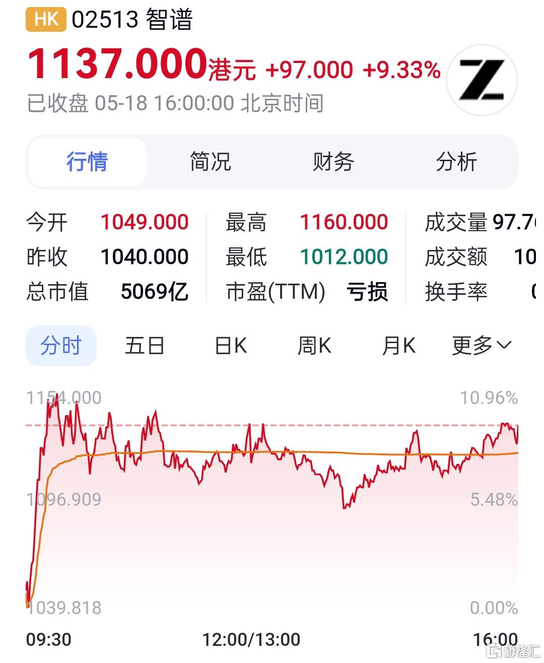 英诺4.png