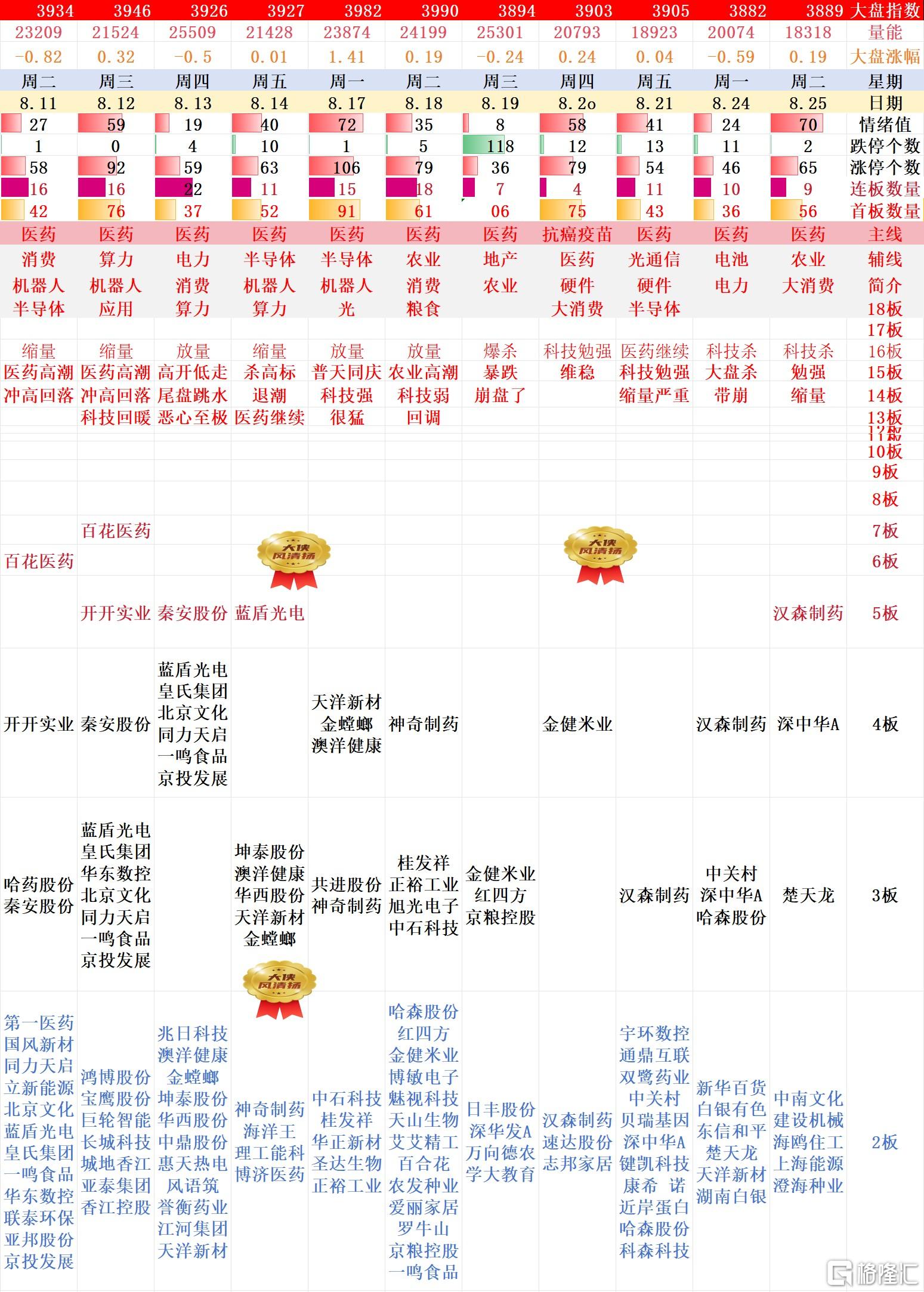 搜狗高速浏览器截图20260826005623.jpg