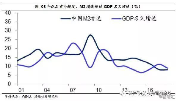 印度靠什么gdp_IMF中国经济泼冷水,印度网友大笑,看这哑口无言(3)