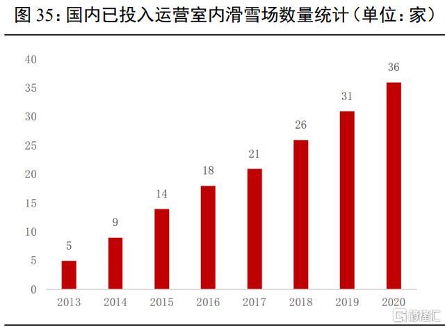 2026 年 2 月｜伊犁包车游问疆行旅行社｜增项PG电子游戏- PG电子平台- PG电子官方网站率仅 15%