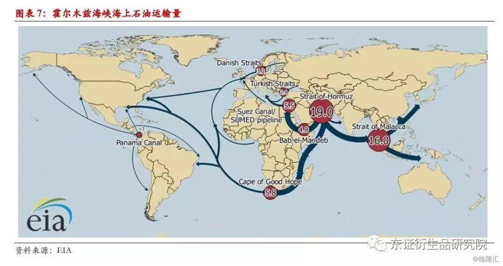 全球遭遇黑天鹅中东局势升级石油黄金的大机会a股怎么走