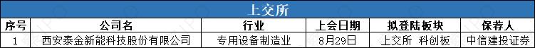 3 暂缓.png