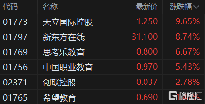 快讯图片