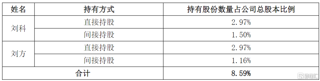 微信图片_20231118092641.png