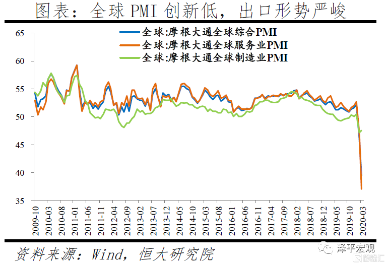 2020保gdp_近十年中国gdp数据图