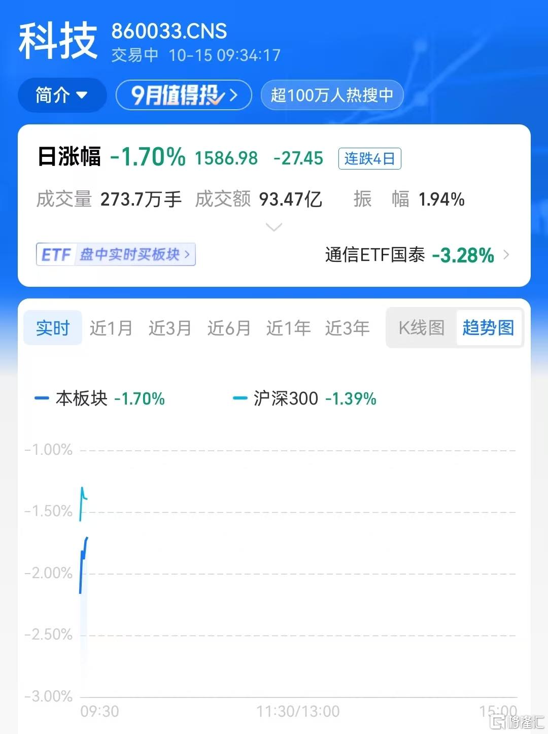 科技.jpg