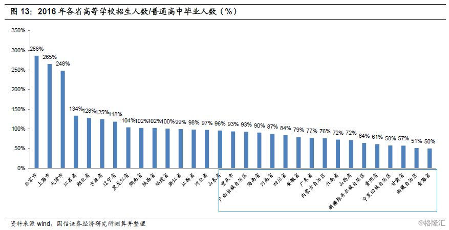 2027年人口拐点_人口老龄化图片(3)