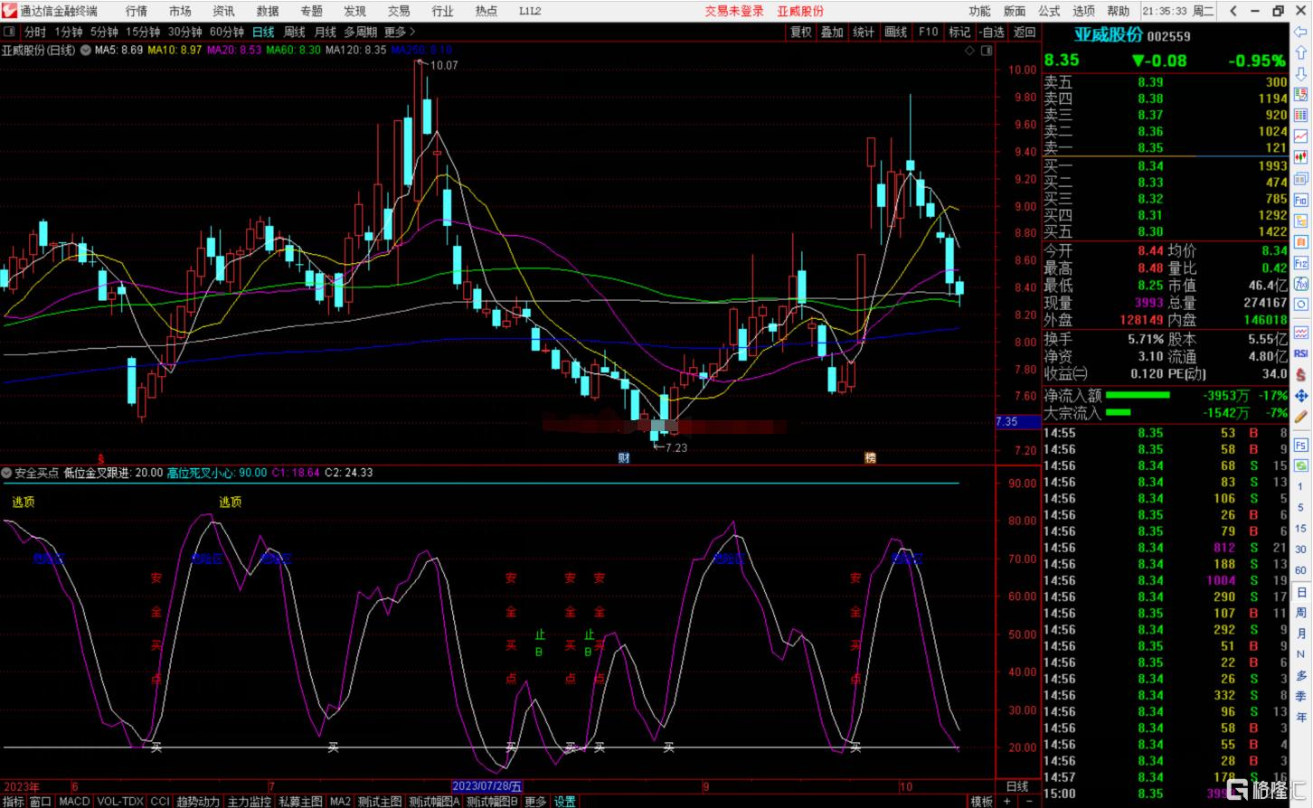 1}KV4OFAY5YB8ONVK[$1G70.png