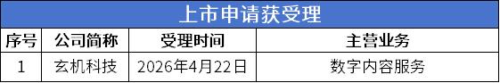 受理.png