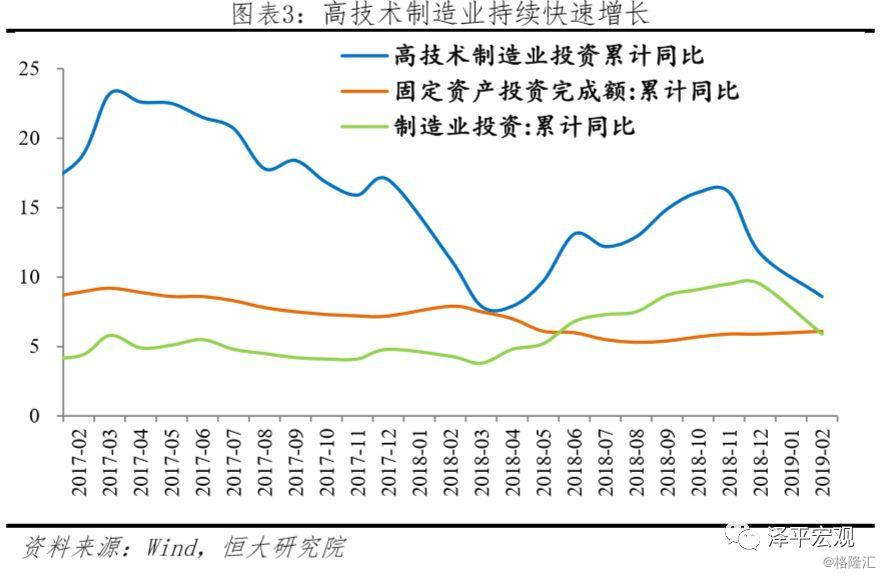 广州gdp占世界排行_中国五矿化工进出口商会(2)