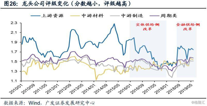 16年全球经济总量_中国全球经济总量排名(2)