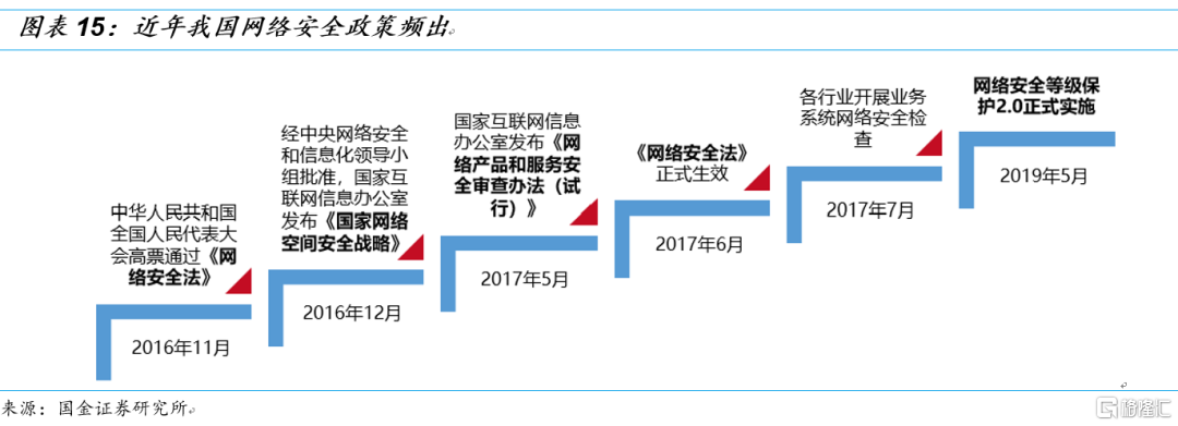 【国金研究】南洋股份深度:老牌安全龙头,再次扬帆起航