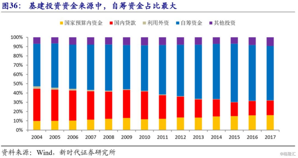 gdp拉动率_944cc天天好彩免费资料(3)
