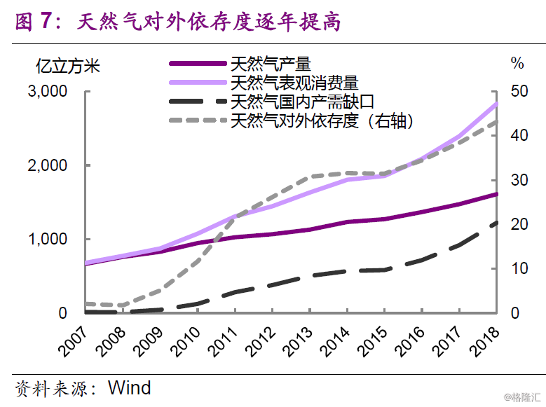 沧州gdp为何增速缓慢_二季度GDP增速放缓 大跌后的市场怎么看(3)