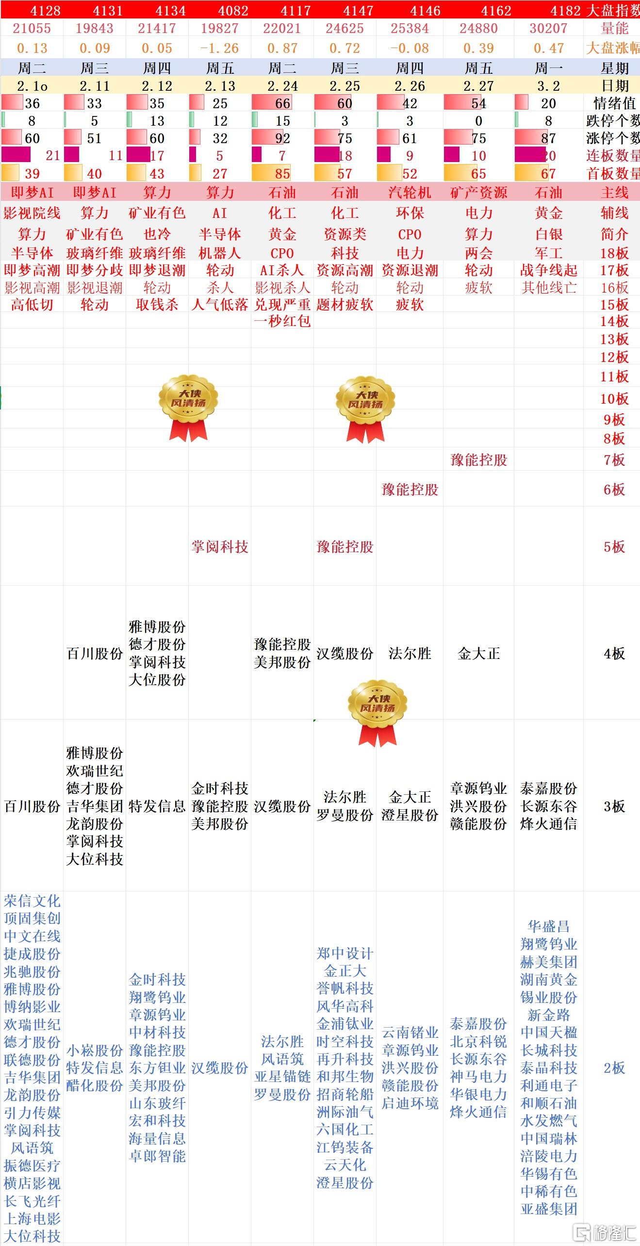 搜狗高速浏览器截图20260302224454.jpg