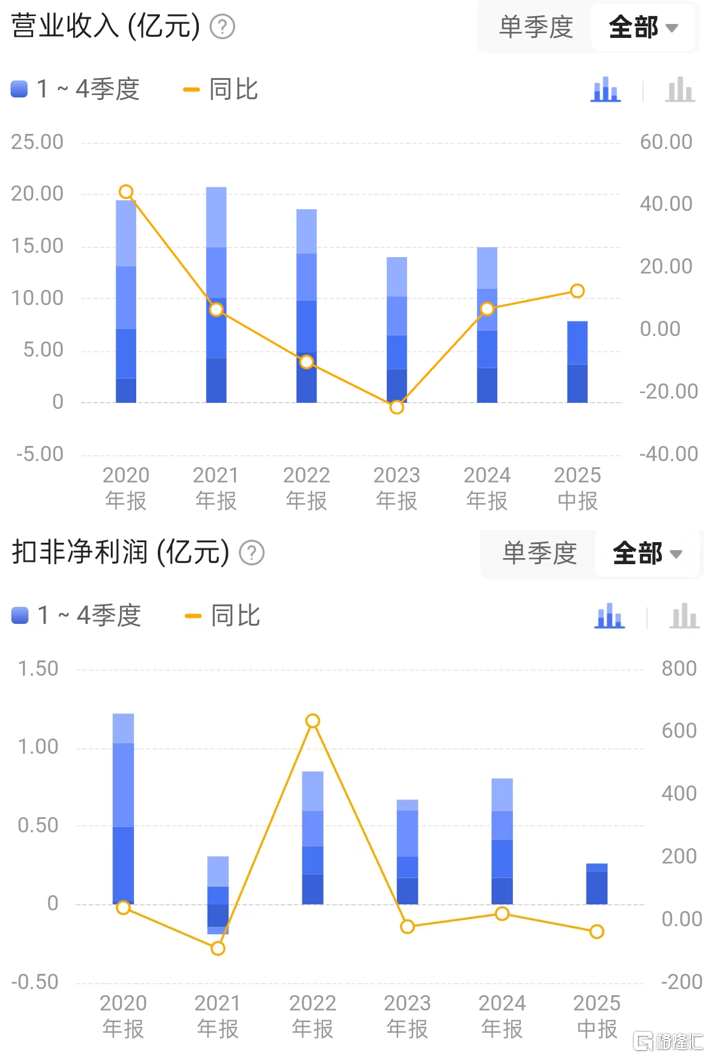 微信图片_2025-09-29_153358_590.png