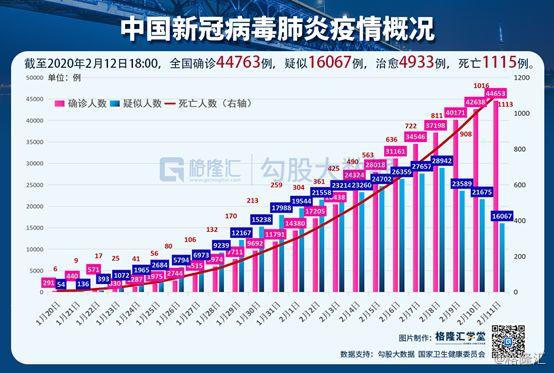 韩国人口实时_韩国人口