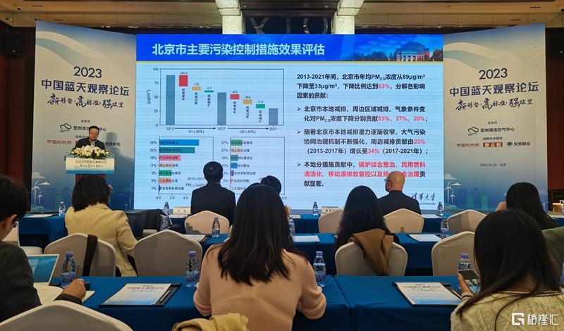 亞洲清潔空氣中心發佈《大氣中國2023：中國大氣汙染防治進程》—— 呼籲進一步提升標準，引領和驅動空氣質量持續改善插图