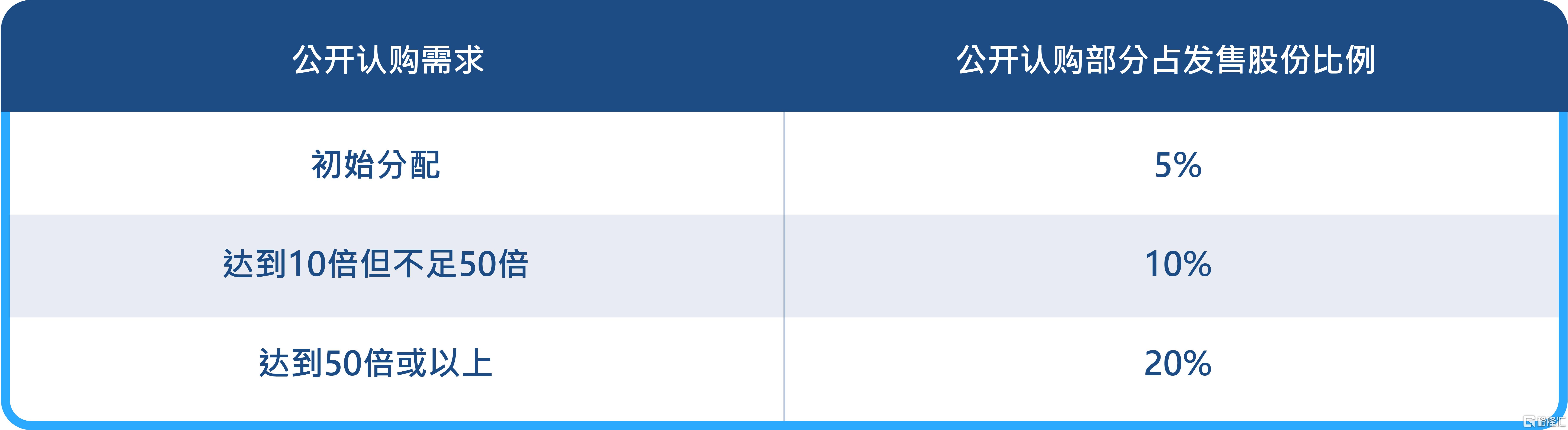 文章表格_web 简4 副本.jpg