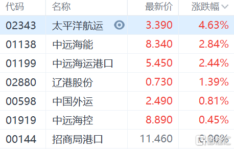 快讯图片