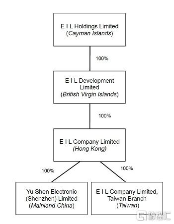 chart_002.jpg