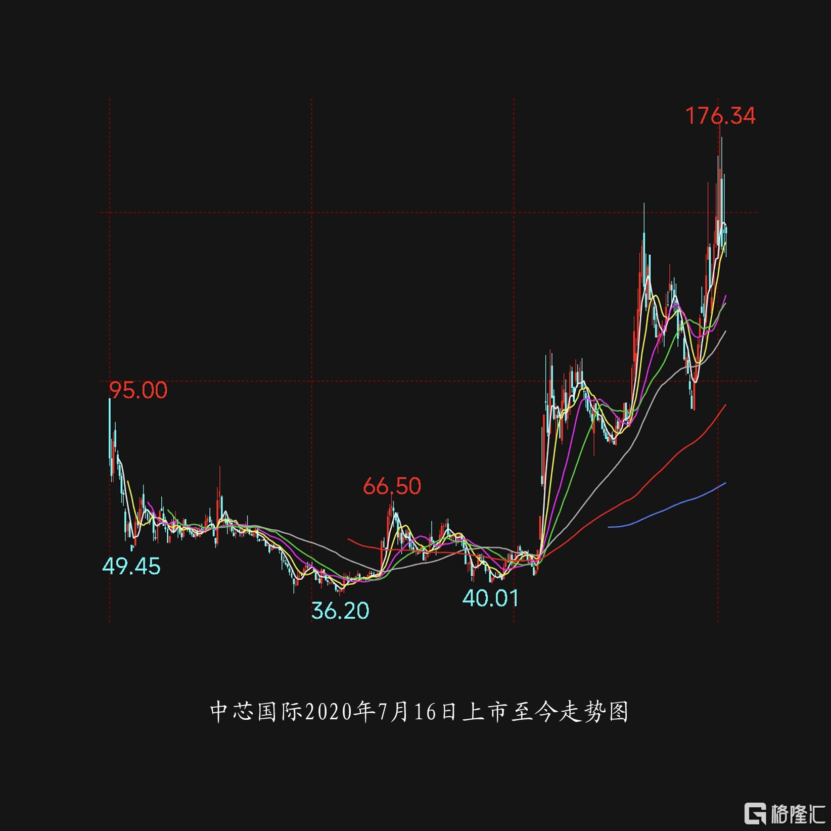 长鑫03.jpg