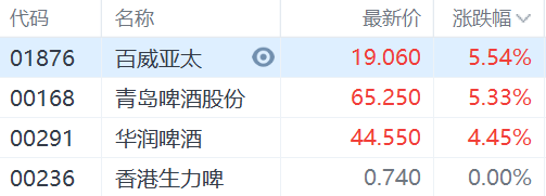 快讯图片