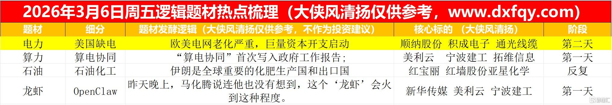 搜狗高速浏览器截图20260308205302.jpg