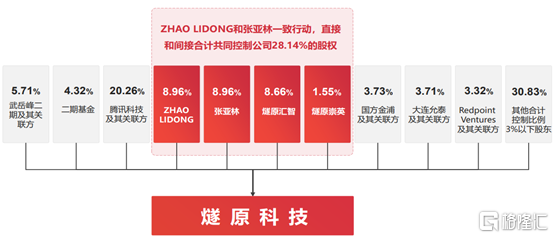 热帖图片