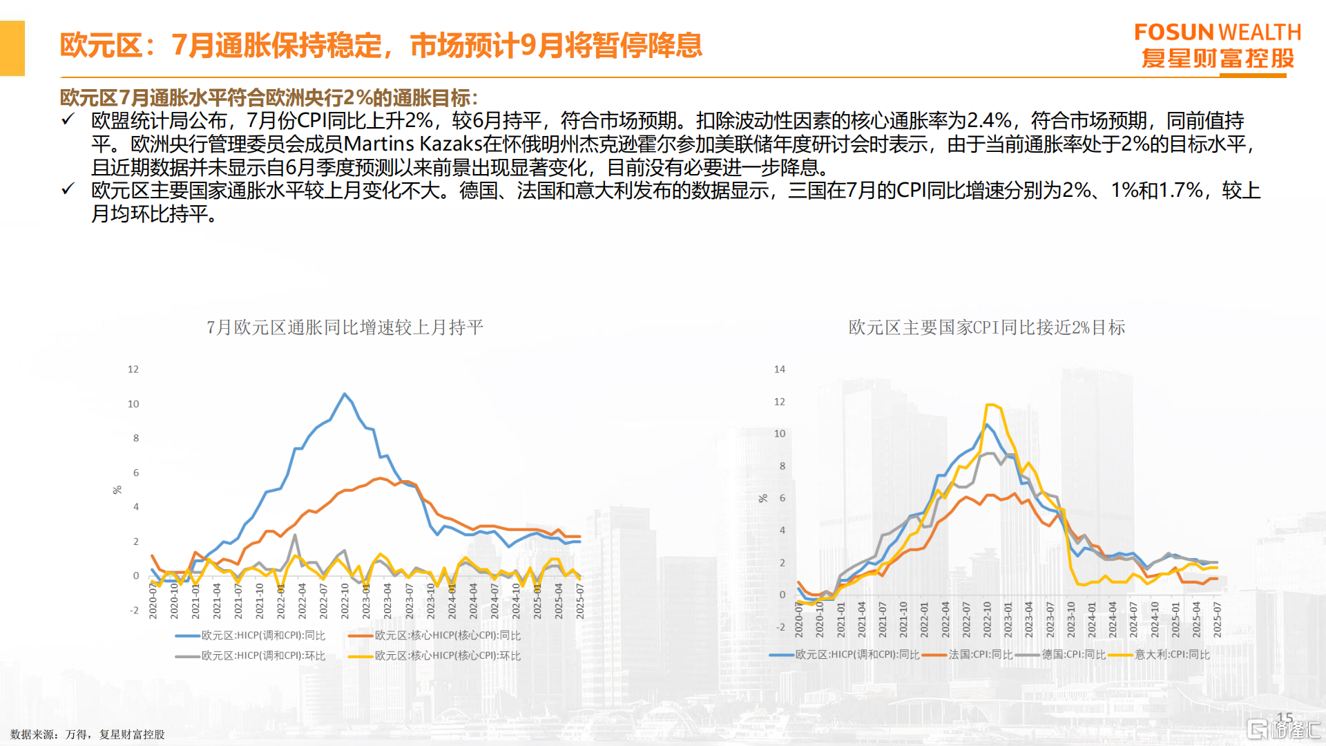 财富管理月度前瞻 2025年9月_14.png