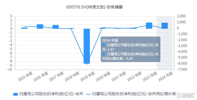 祥源文旅8.jpg