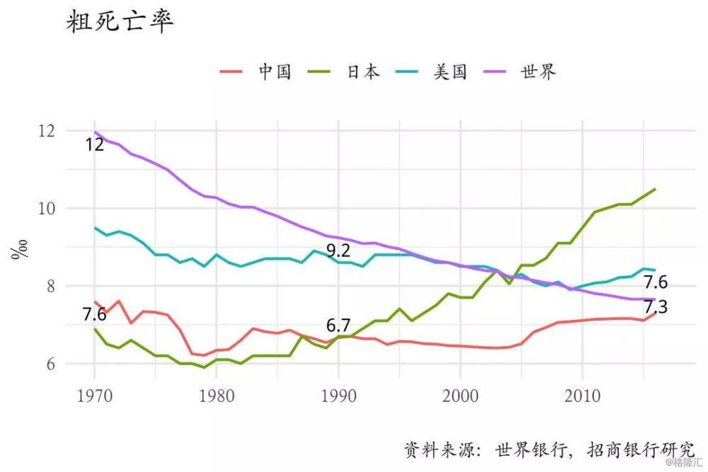 人口增长对宋元的影响_对宋元的看法初一(3)