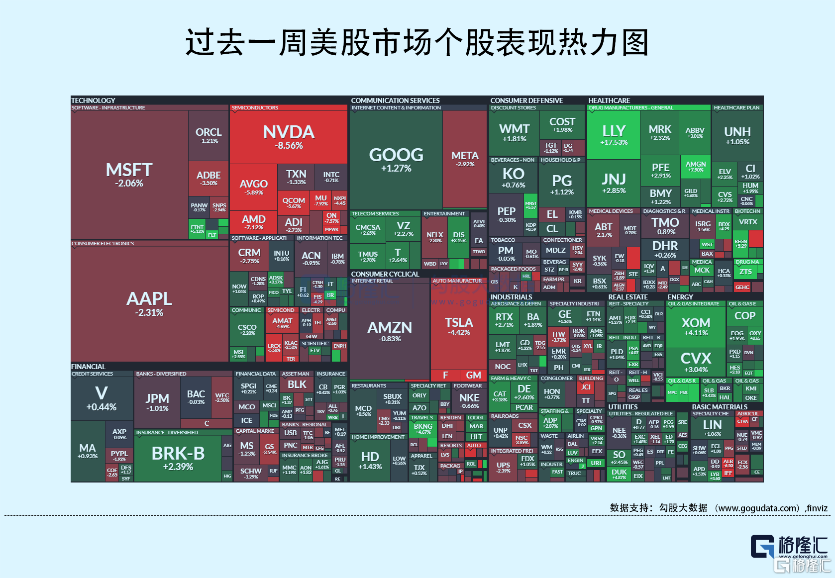 隔夜美股全复盘(8.14)| PPI超预期回升，通胀预期意外降温，三大股指持续震荡，KWEB跌逾4%