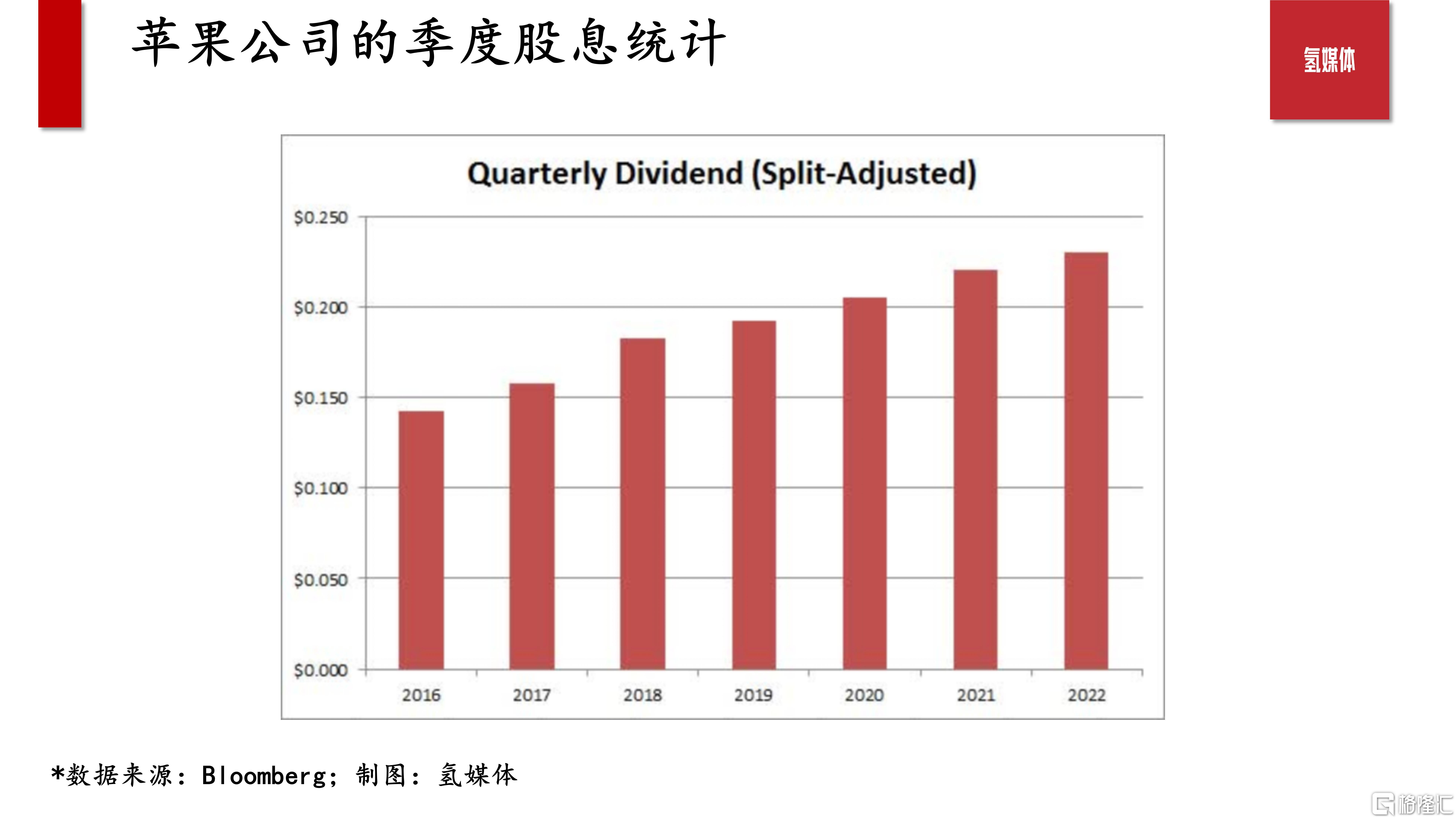 20230406-资讯信息-苹果即将发布财报 料将继续其现金分红计划_02.jpg