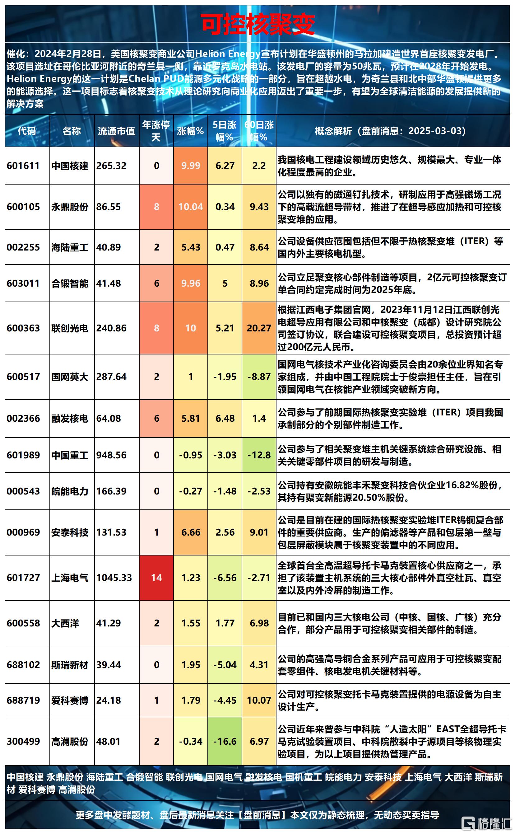 核电站2025-03-03 16-30-03_Sheet2.png