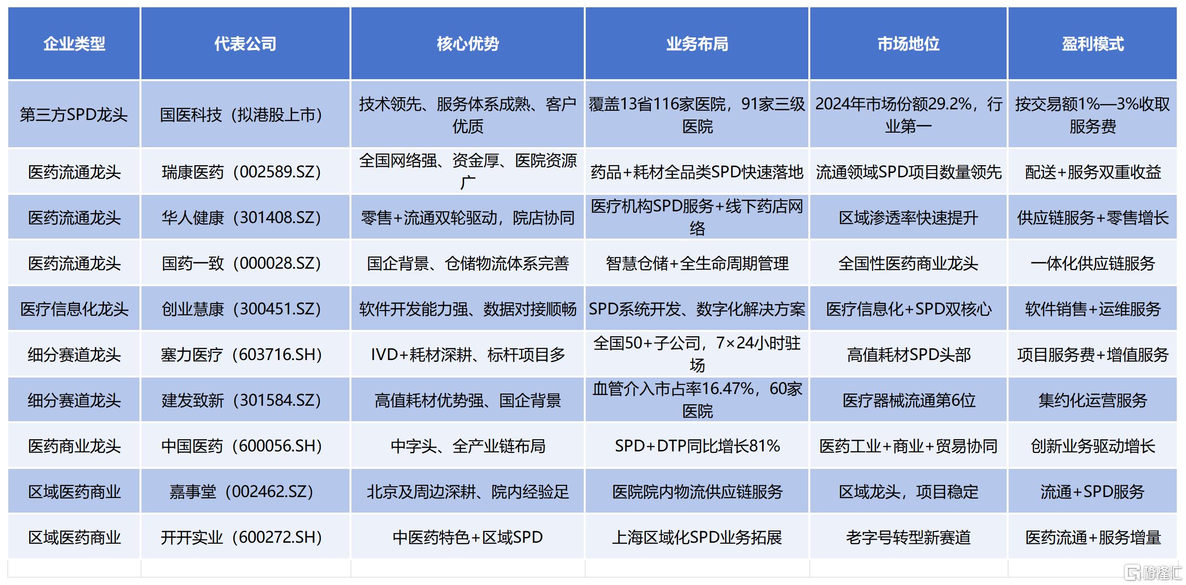工作簿1_Sheet1.png