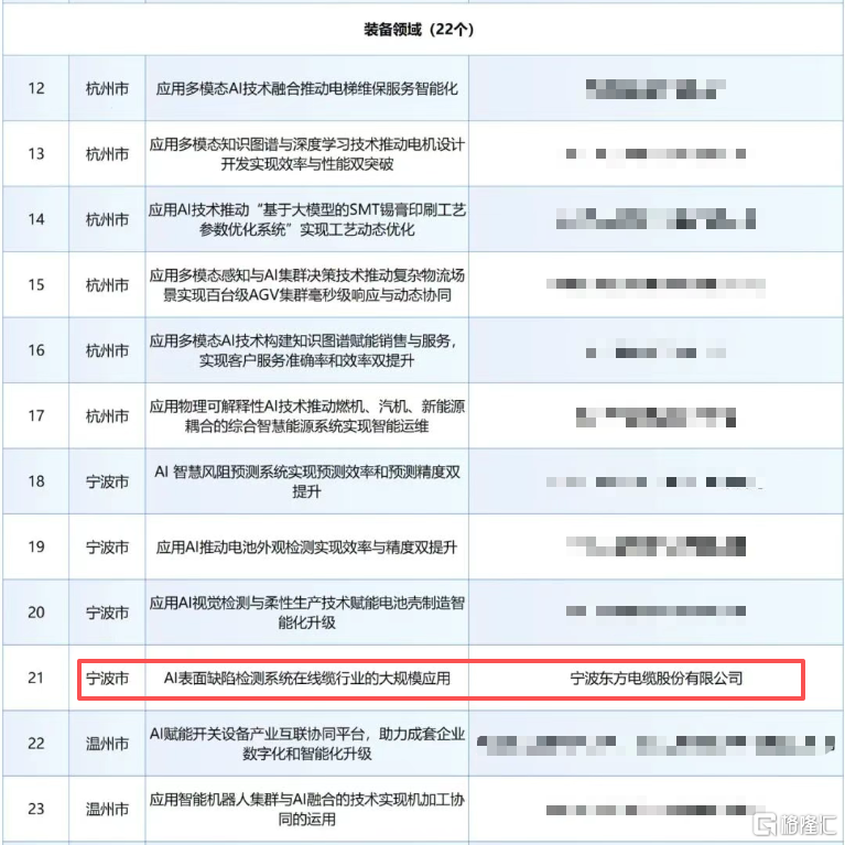 东方电缆2.png