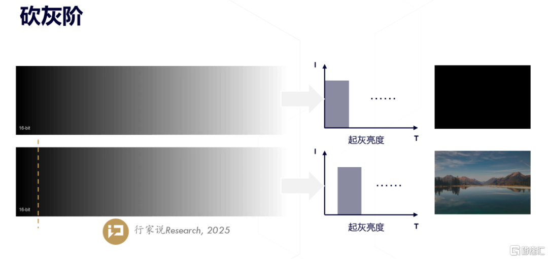 微信截图_20250702115545.png