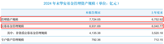 华安基金4.png