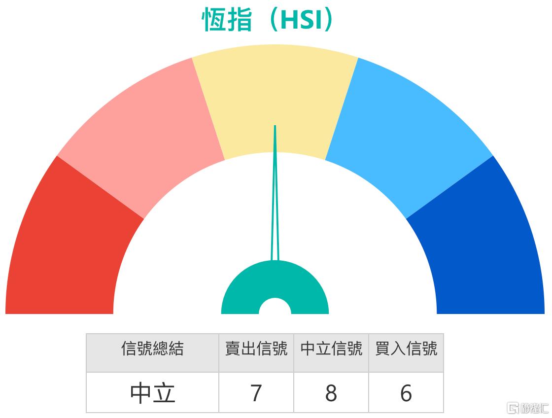 HSI.png