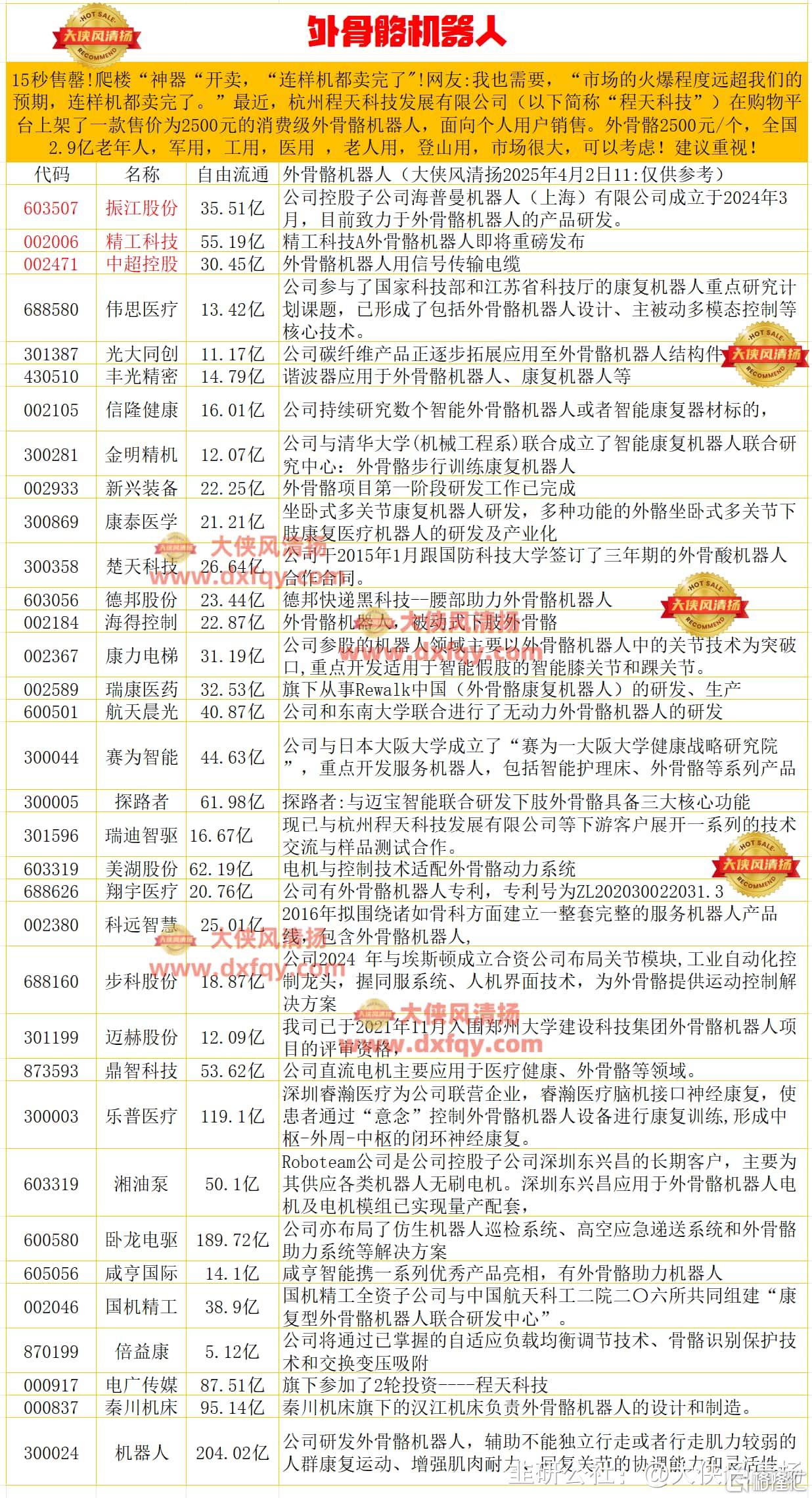 外骨骼机器人全.jpg