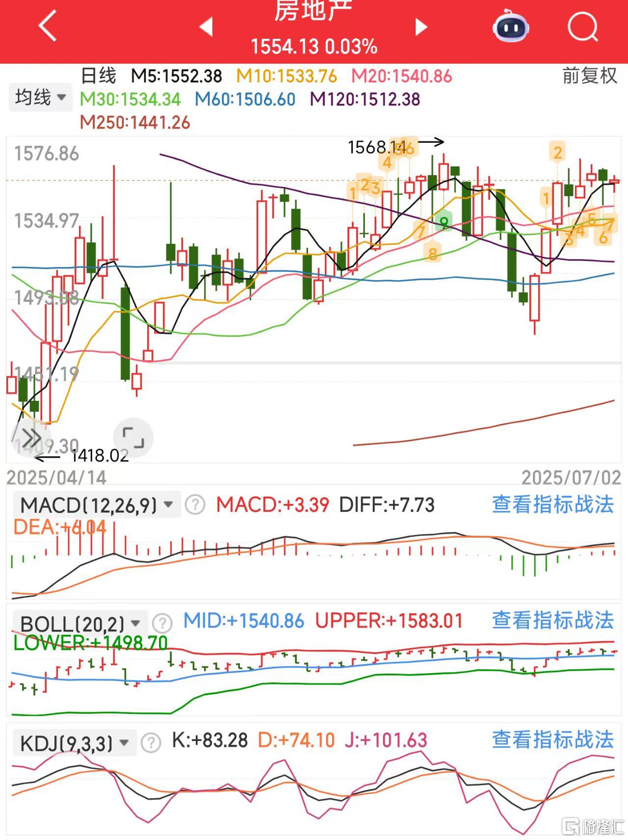 微信图片_20250702124316房地产.jpg